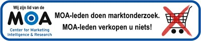 Marktonderzoek, dus geen verkoop